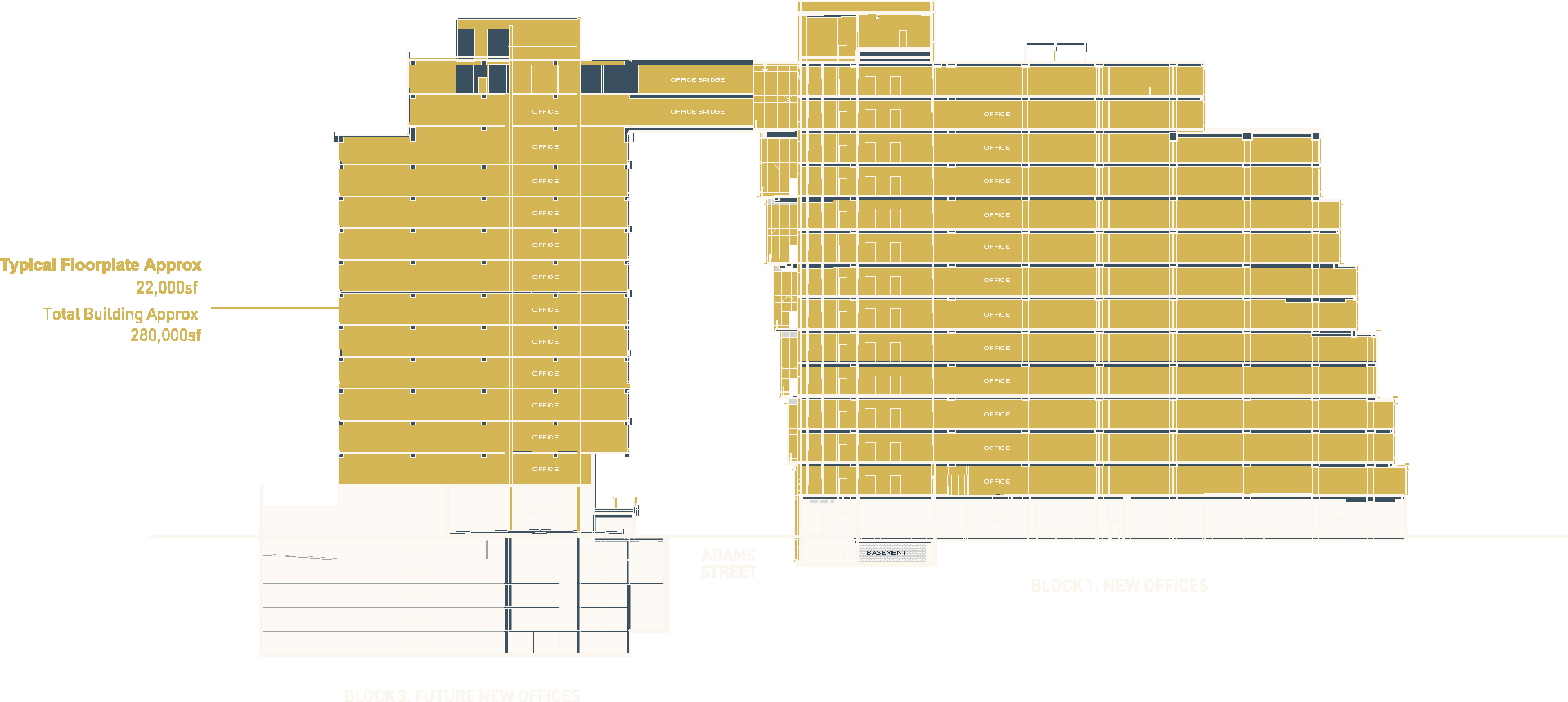 Block 3 stacking plan showing 15 office levels and skybridge connection to Block 1